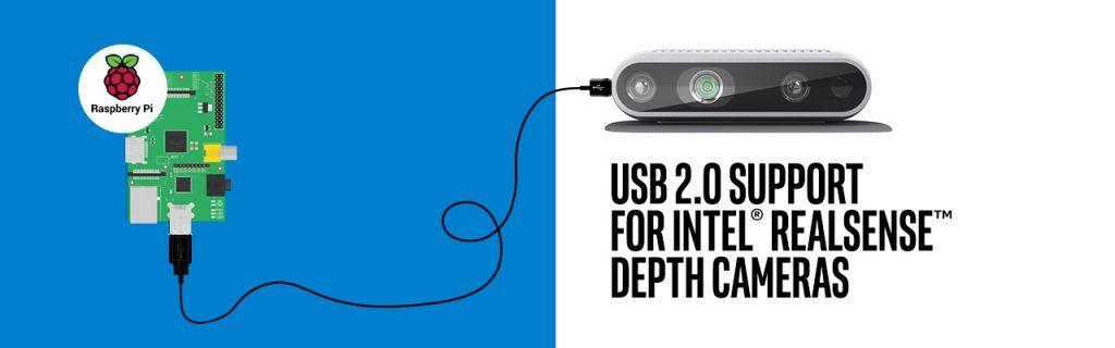 USB2 Support for RealSense™ Technology